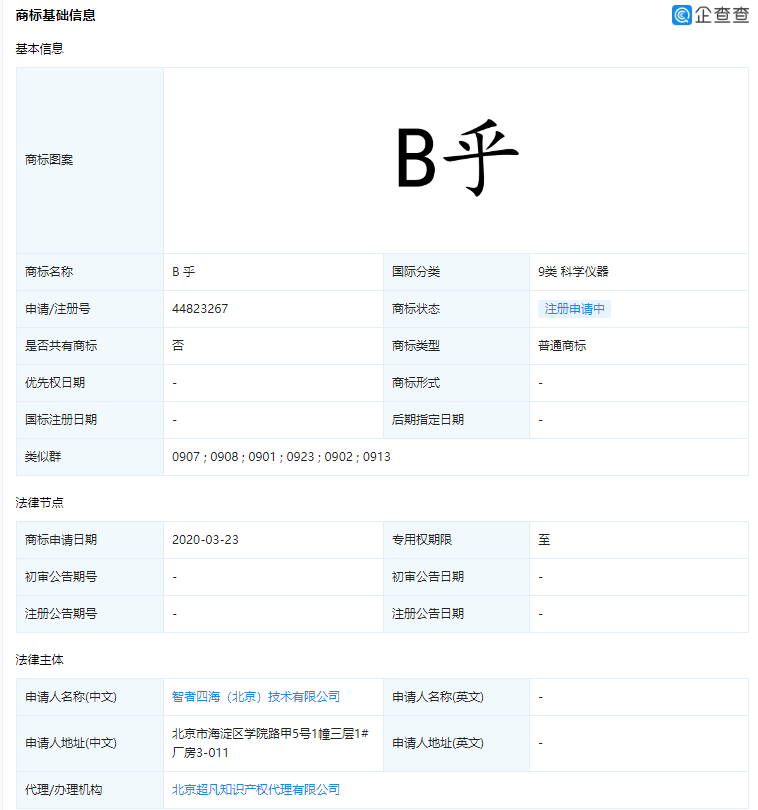 知乎申请B乎商标被驳回