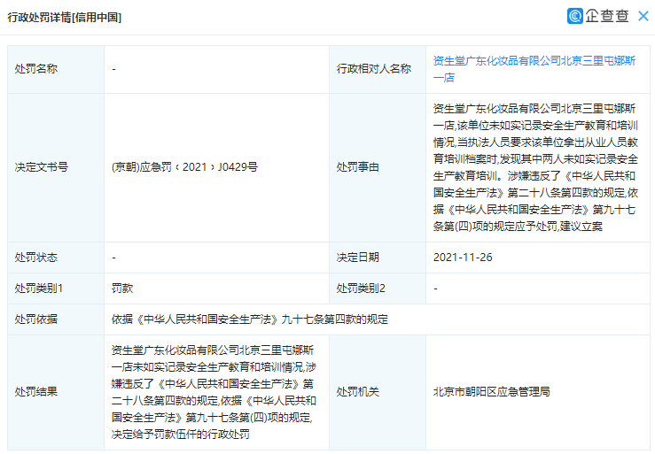 资生堂分店因安全生产教育问题被行政处罚